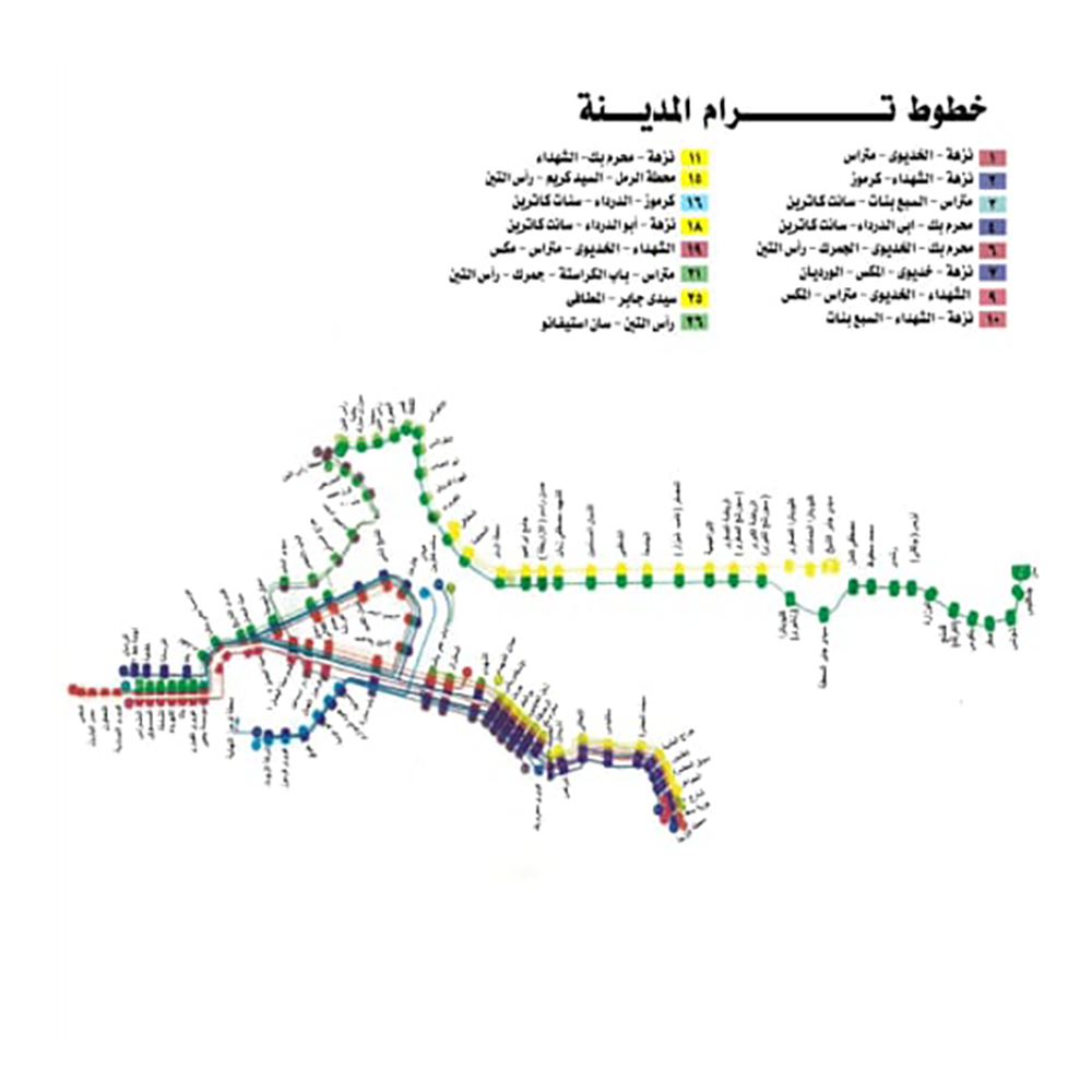 خط المدينة
