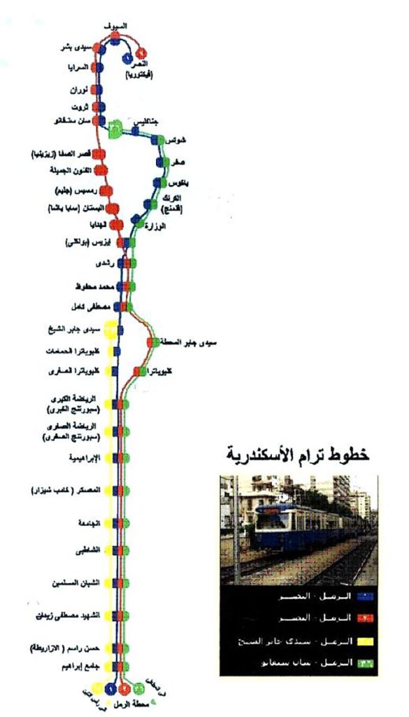 خطوط ترام الاسكندرية